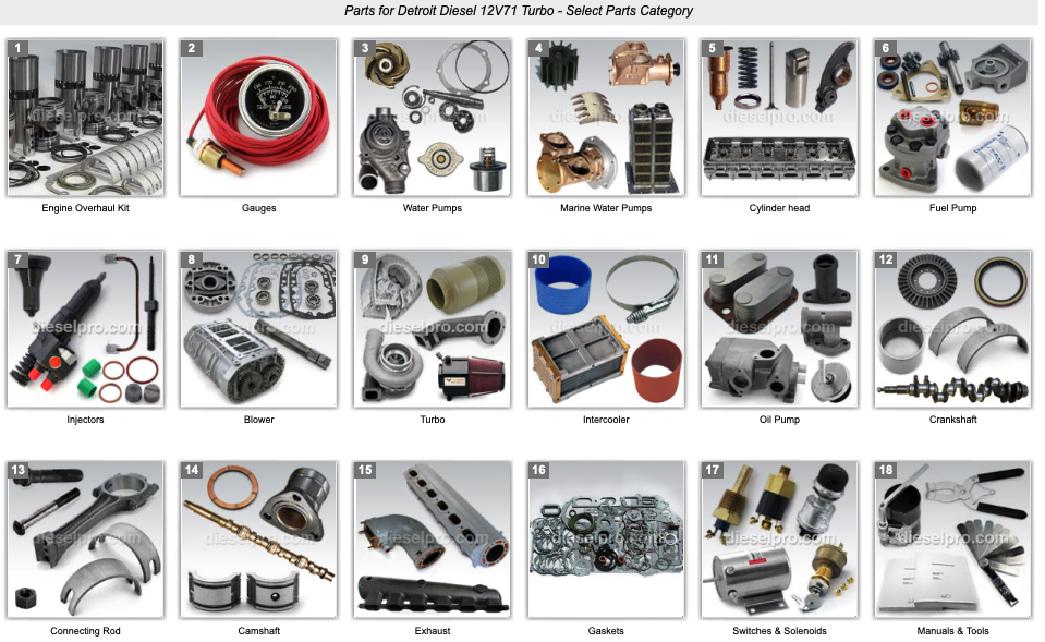 Parts For Detroit Diesel 12V71 Turbo Engine